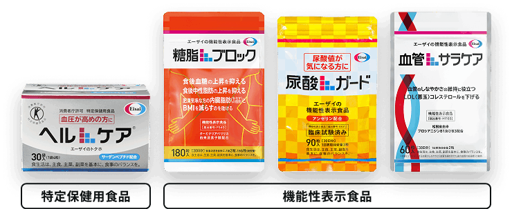 エーザイの生活習慣サプリメントのパッケージ写真